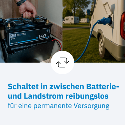 ECTIVE TSI 10 PRO 1000W/12V Sinus-Wechselrichter mit Netzvorrangschaltung