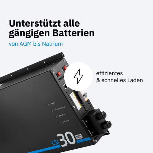 ECTIVE CSI 30 PA-RCD PRO 3000W/12V Sinus-Wechselrichter mit Netzvorrangschaltung und 125 A / 1500 W Ladegerät