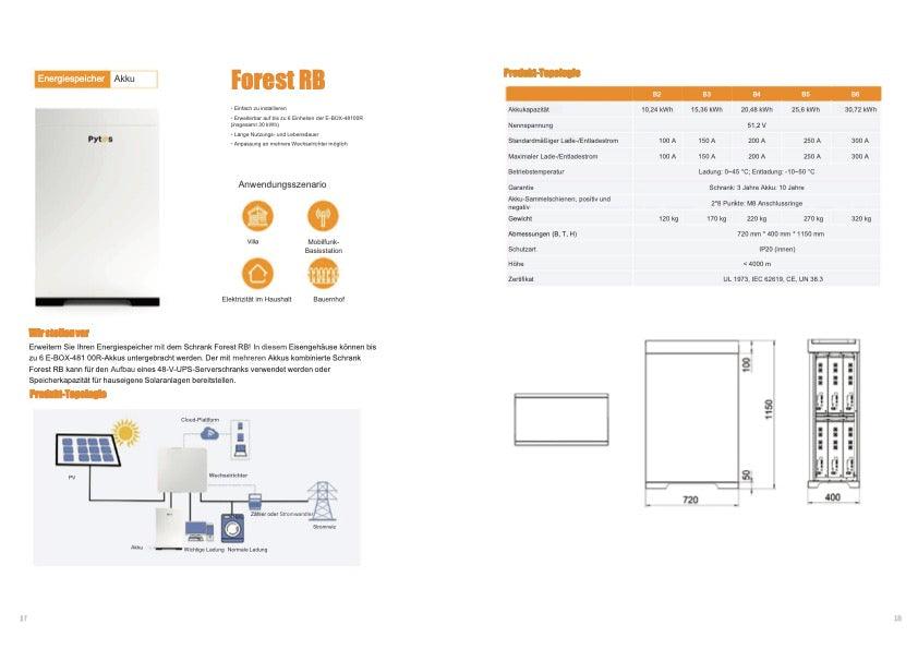 Akku Schrank Forest RB - campermagic