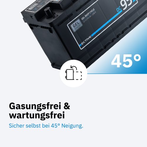 ECTIVE DC 95 Gel Deep Cycle 95Ah Versorgungsbatterie