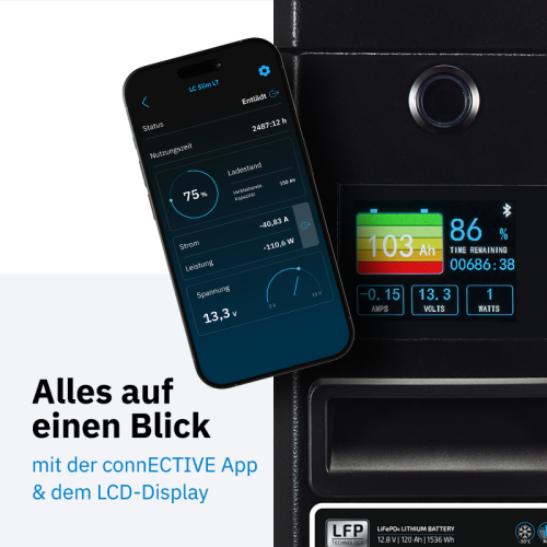 ECTIVE LC 150 SLIM LT 12V LiFePO4 Lithium Versorgungsbatterie 150Ah