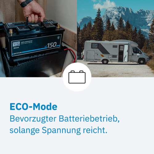 ECTIVE CSI 15 1500W/24V Sinus-Wechselrichter mit Ladegerät, NVS- und USV-Funktion