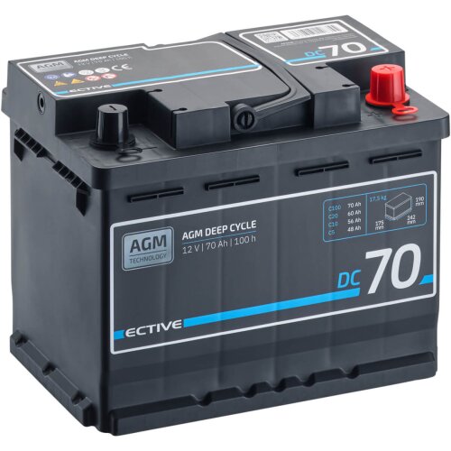 ECTIVE DC 150 AGM Deep Cycle 150Ah Versorgungsbatterie