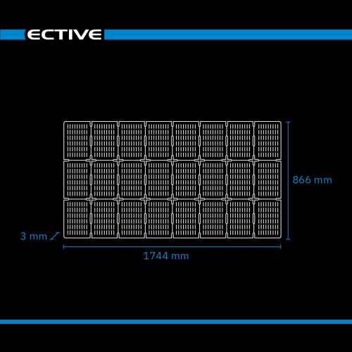 ECTIVE MSP 216 SunGrid faltbares Solarmodul 216W Solartasche