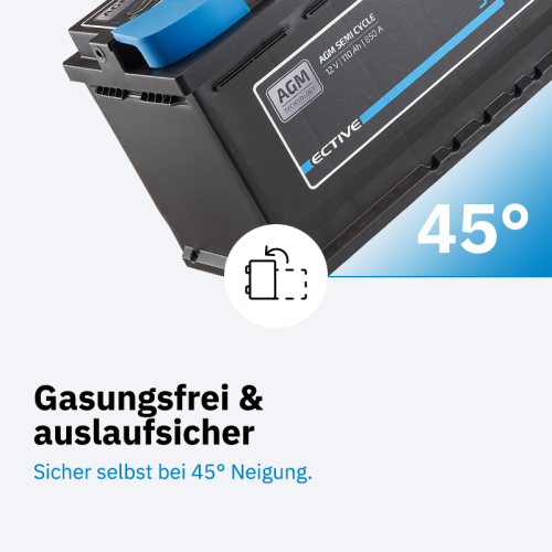 ECTIVE Semi Cycle SC110 AGM Versorgungsbatterie 110Ah