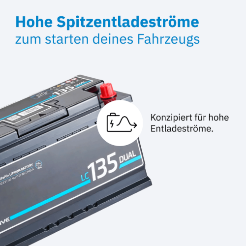 ECTIVE LC 135 Dual Versorgungsbatterie 135Ah 12V 1728Wh 1485A