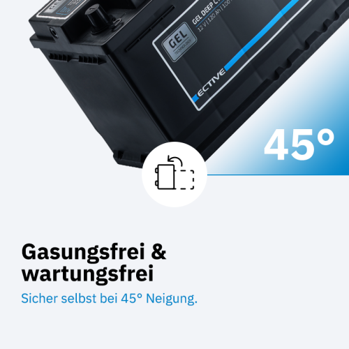 ECTIVE DC 120 Gel Deep Cycle 120Ah Versorgungsbatterie