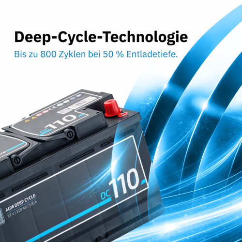 ECTIVE DC 110 AGM Deep Cycle 110Ah Versorgungsbatterie