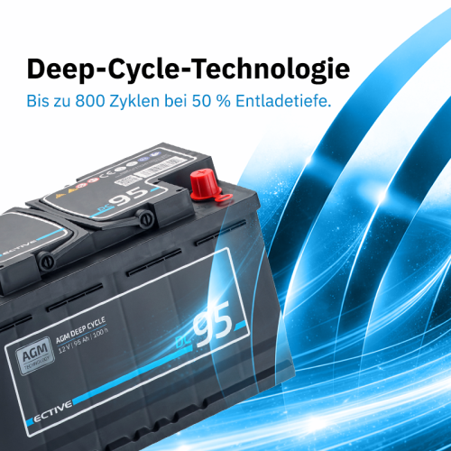 ECTIVE DC 95 AGM Deep Cycle 95Ah Versorgungsbatterie
