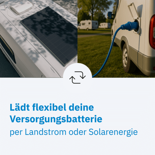 ECTIVE SSI 10 PRO 1000W/12V Sinus-Wechselrichter mit Netzvorrangschaltung, Ladegerät und Laderegler
