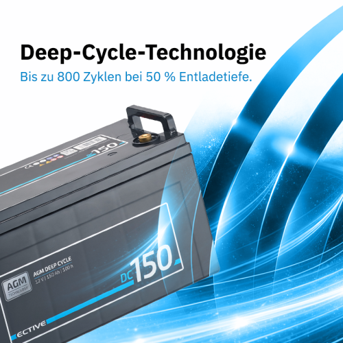 ECTIVE DC 150 AGM Deep Cycle 150Ah Versorgungsbatterie