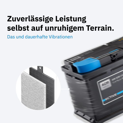 ECTIVE Semi Cycle SC80 AGM Versorgungsbatterie 80Ah