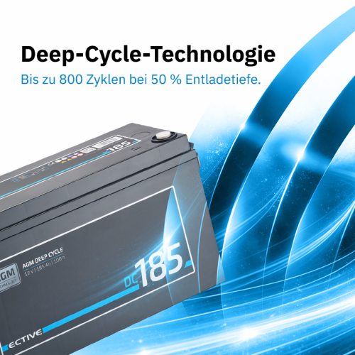 ECTIVE DC 185 AGM Deep Cycle 185Ah Versorgungsbatterie