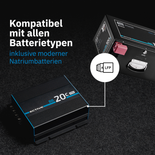 ECTIVE BB 20 C PRO Caravan Batterie Booster