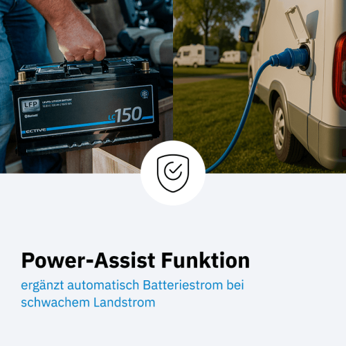 ECTIVE CSI 30 PA PRO 3000W/12V Sinus-Wechselrichter mit Netzvorrangschaltung und 125 A / 1500 W Ladegerät