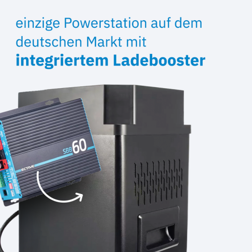 ECTIVE AccuBox 300S LiFePO4 Powerstation 3000W 3840Wh