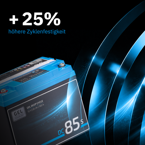 ECTIVE DC 85S GEL Deep Cycle mit LCD-Anzeige 85Ah Versorgungsbatterie