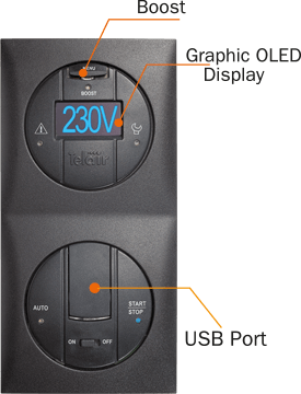 Telair TIG 3000D mit Standard ASP - campermagic