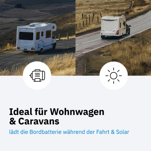 ECTIVE SBB 20 C PRO Caravan Solar Batterie Booster