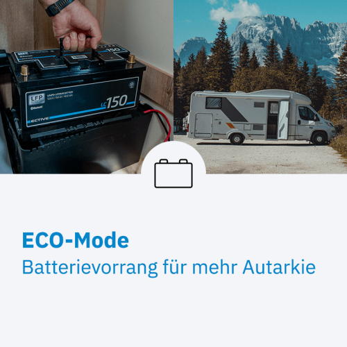 ECTIVE TSI15 Sinus-Inverter 1500W/12V Sinus-Wechselrichter mit NVS