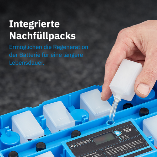 ECTIVE DC 38S GEL Deep Cycle mit LCD-Anzeige 38Ah Versorgungsbatterie