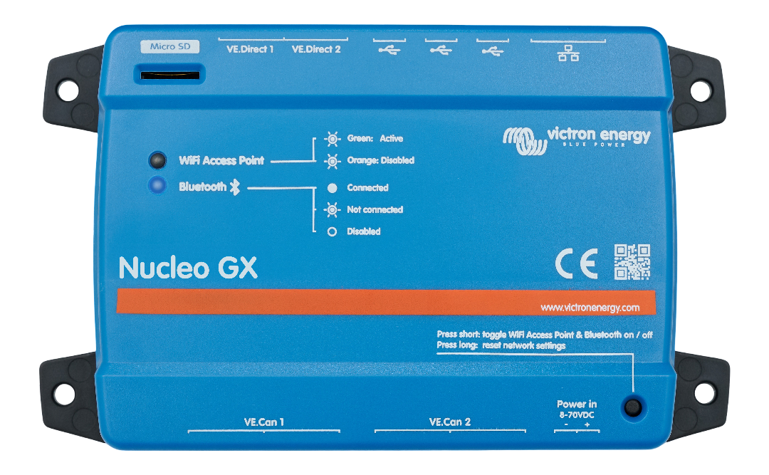 Nucleo GX